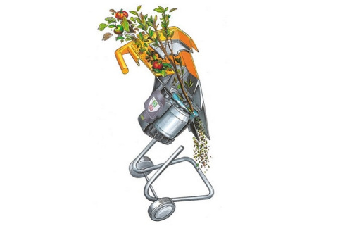 STIHL GHE 105 - режущий механизм Multi-Cut 103