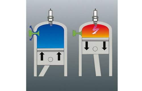 STIHL GS 461 - декомпрессионный клапан