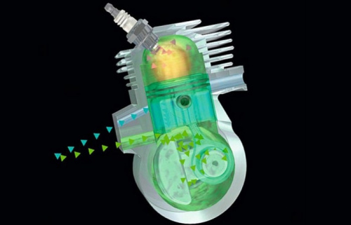 STIHL TS 420 - двигатель 2-MIX