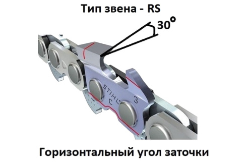 Горизонтальный угол заточки цепи STIHL 3/8-1,5-62 RS