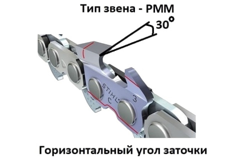 Горизонтальный угол заточки цепи STIHL 3/8-1,3-50 PMM