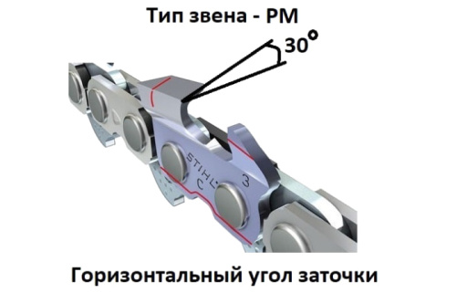 Горизонтальный угол заточки цепи STIHL 3/8-1,3-61 PM
