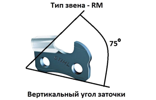 Угол заточки цепи STIHL 3/8-1,6-50 RM