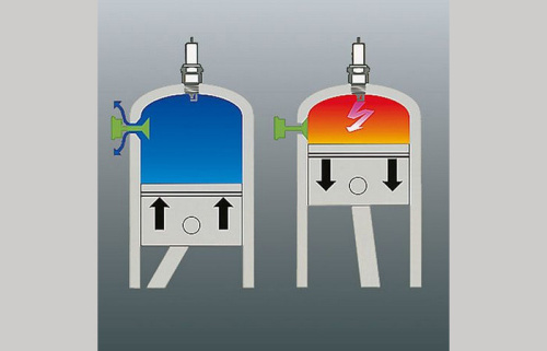 STIHL MS 462 - декомпрессионный клапан