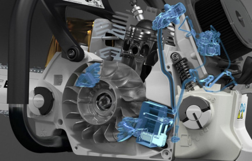 STIHL MS 201 TC-M - электронная система управления двигателем